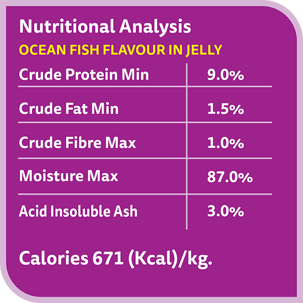 whiskas 1 plus years fishy selection in jelly multipack