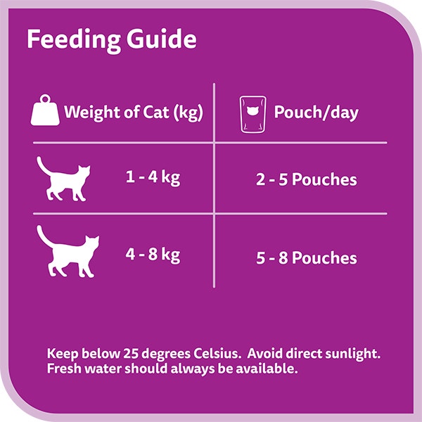 whiskas tasty mix 1 plus years mix of the sea collection in gravy multipack